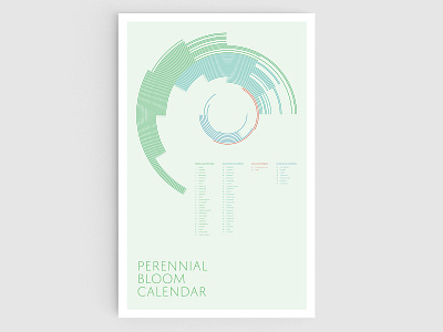 Perennial Bloom Calendar bloom calendar circle logo floral flowers illustration info graph perennial