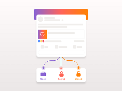 Gradient Noodles and Post UI gradient paths pulse sketch ui wiretap workplace