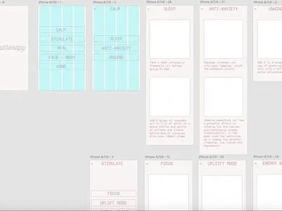 Aromatherapy app wireframes app aromatherapy wireframes