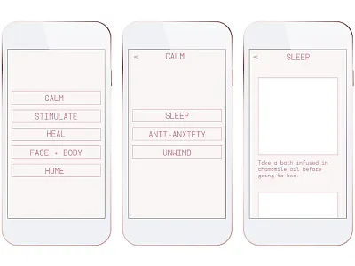 Aromatherapy app wireframes app aromatherapy wireframes