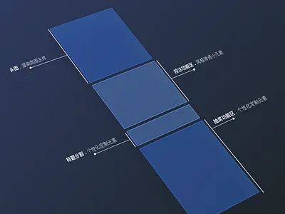 UI Structure china design sketch structure ui