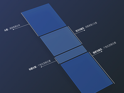 UI Structure china design sketch structure ui