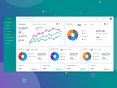 Dejavoo Payment Solutions Dashboard analytics chart cloud dashboard graph payment point of sale pos report web app