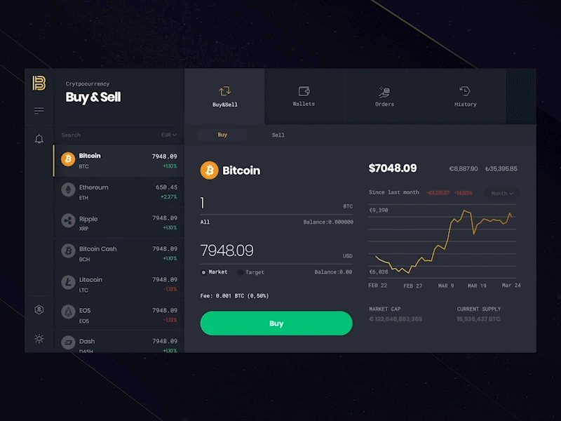 Buy Cryptocurrency app bitcoin blockchain buy and sell cryptocurrency dashboard payment method user flow