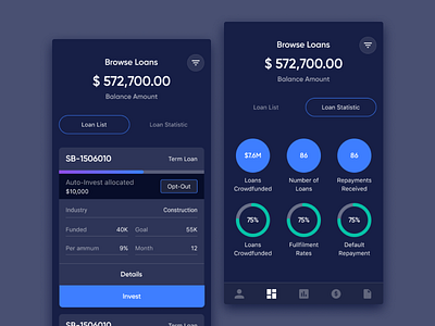 Both Tabs in Browse Loan page crowdfund dark theme fintech fs fsmk funding societies invest loan modalku p2p statistic