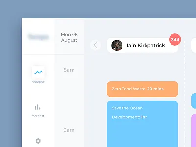 Timeline UI app dashboard graph interface stats ui ux
