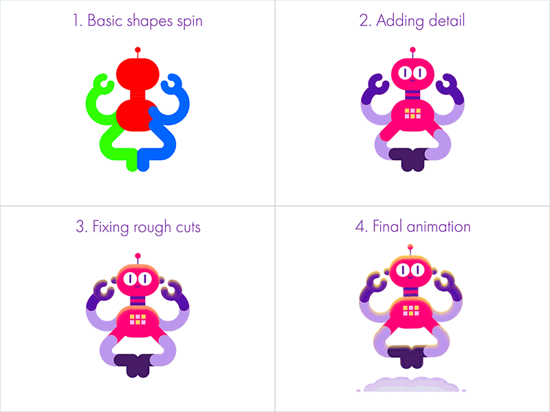 Mr. Robot process 2d 2d animation after effects gif process robot tutorial