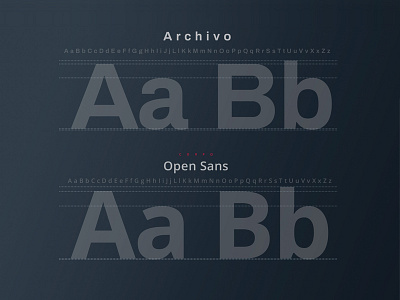 Fonts archivo font fonts fonts collection fonts.com open sans tipografia tipography type types typesetting typespire typogaphy