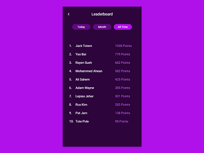 Daily UI - Leaderboard app leaderboard mobile ui ux