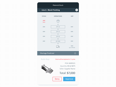 DailyUI - 012 - E-Commerce Shop - Single Item buy now dailyui design manufacturing materials shopping stock ui ux wip
