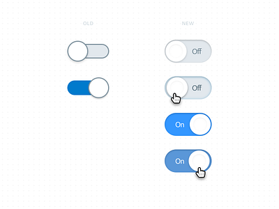 DailyUI - 015 - On/Off Switch accessibility active atom component dailyui design label off on switch ui ux