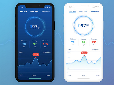 Vitals Monitor Dashboard dashboard iphone x minimal design mobile design ui ui design ui inspiration ux