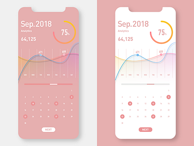 Analytics analytics app branding conceptui design typography ui ui ux