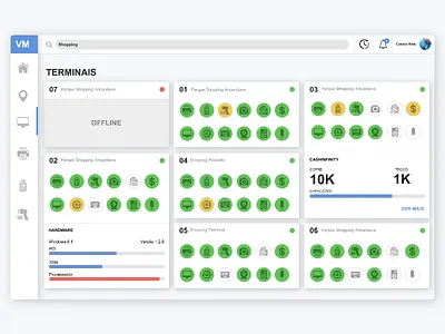 Totem Manager - Dashboard app brazil card dashbord design digital graphic manager progress software software design ui