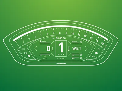 Kawasaki ZX10R Dashboard UI concept dashboad gauges kawasaki motorcyle productdesign ui ux zx10r