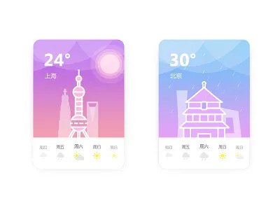 (4/30)Day's UI design training - Weather beijing design icon shanghai ui weather