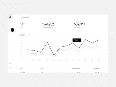 Uplift dashboard (unused) ai analytics artificial intelligence clean design minimal monochrome sales ui ux