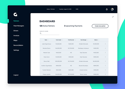 Gokada Partner Dashboard dashboard gokada ui web
