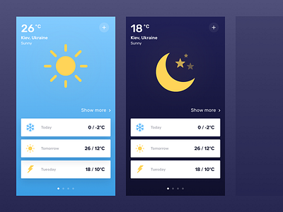 Daily UI challenge #37 — Weather challenge dailyui dailyui37 day37 uichallange userinterface ux ux ui visual weather