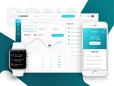 Bonacea for Ideamotive.co apple watch branding calendar charts dashboard logo medical search timeline todo