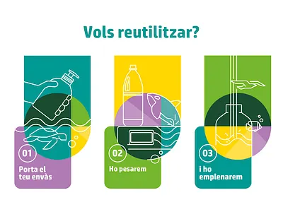 Vols Reutilitzar? bio color design geometric illustration sea vector