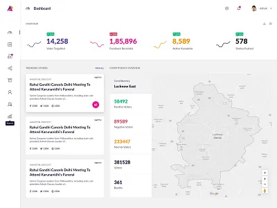 Dashboard charts dasdhboard maps ui ux