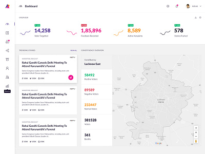 Dashboard charts dasdhboard maps ui ux