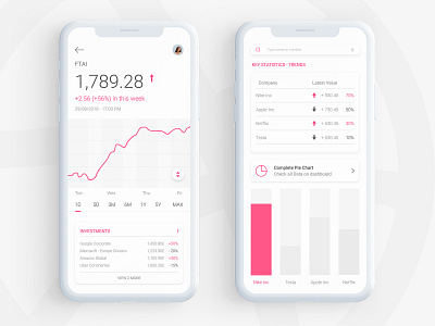 Financial Trading - iOS app + 2 Dribbble Invites bank chart dashboard dribbble exchange finance fintech invite ios stock ui wallet