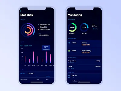 Statistics account app dashboard graph iphone x monitoring settings statistics ui ux