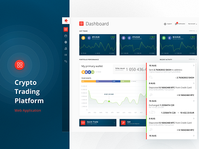 Blocktrade (Cryptotrading Platform) blocktrade cryptocurrency cryptotrading design productdesign sketchapp stx next webapp webapplication