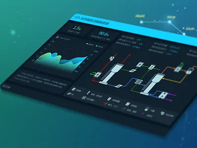 Large screen data visualization data visualization ui