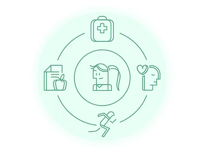 B-nourish icons 2d apple cycle health icon icons mind run self care