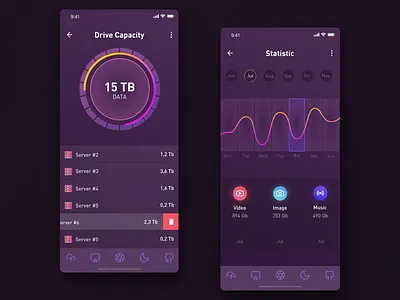 SpaceApp chart interface ios mobile mobile app mobileui monitoring pink space