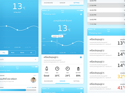 Pharmacy Room app application blue design illustration interaction mobile mobile app thailand ui ux white background whiteblue