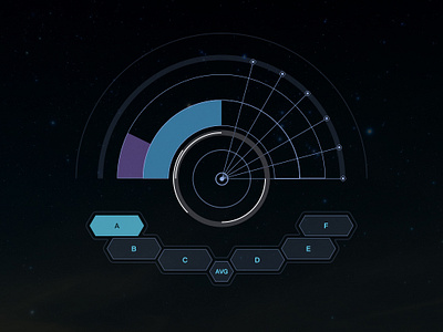 Data visualization analysis analysis ui ux 数据 设计