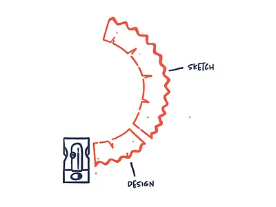 Invest in sketching infographic information design informationdesignersnotebook pencil sketch sketching storytelling