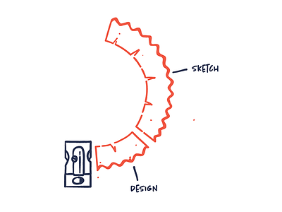 Invest in sketching infographic information design informationdesignersnotebook pencil sketch sketching storytelling