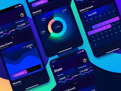 Product Analytics Pro Screens analytics app branding dashboard design illustration interface iphonex sketch ui ux web