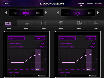 Money value converter, game UI bloomberg terminal screen game for ipad gameui money value converter museum retro skeuomorphism user interface