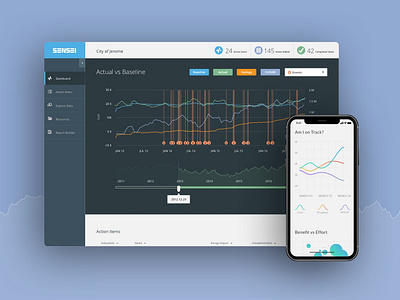 Cascade Energy SaaS ui design ux