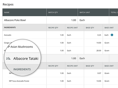 Nested Data Table Indention hierarchy icon indent level nested table