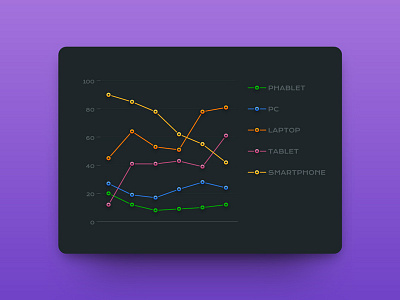 Line Chart illustrator line chart tutorial vector