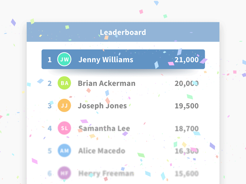 Launching Competitions animation competitions confetti launch leaderboard release scoreboard ui