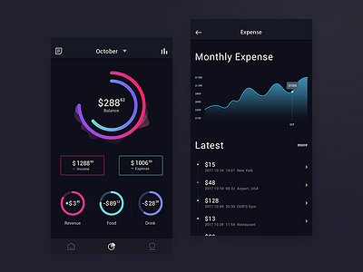 Statistics app date analysis design icon statistics ui ux