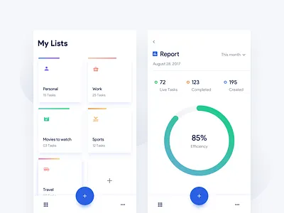 Tasks - Report app graph ios layout minimal mobileapp reports statistics ui uidesign ux