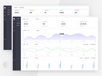 Data statistics (white) data science statistics web design white