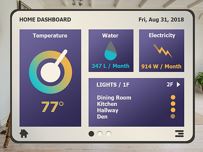 Home Dashboard dailies dailyui homedashboard smarthome