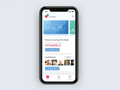 FoodTrackr App 5ideasaday app creative design idea ui ux