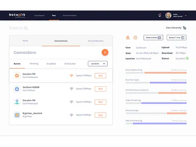 Network Solutions Dashboard dashboard dashboard design ui
