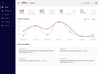 effie> App Home dashboard effie ui design